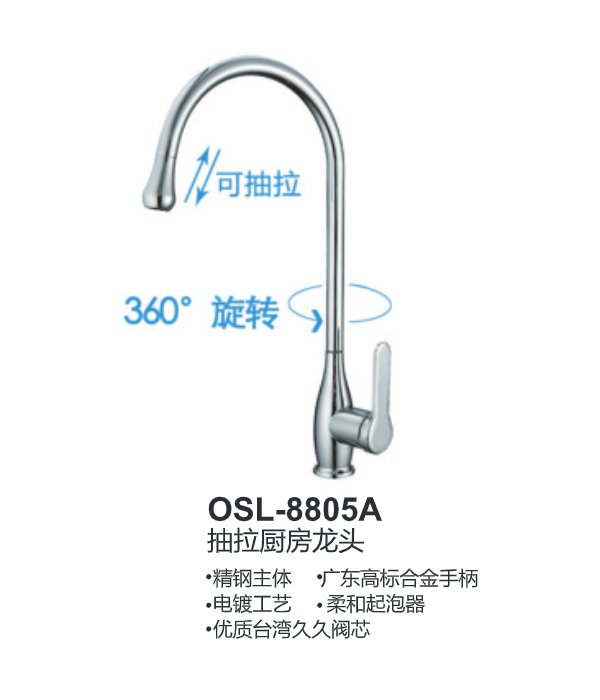 OSL-8805A